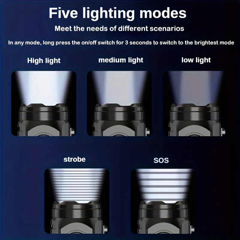Mini 3 LED Flashlight With Pen - Outdoor Lighting Spotlight ulasan dan harga