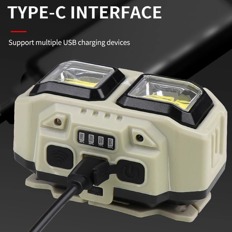 COB LED Headlamp Rechargeable  - Outdoor Lighting Repair ulasan dan harga