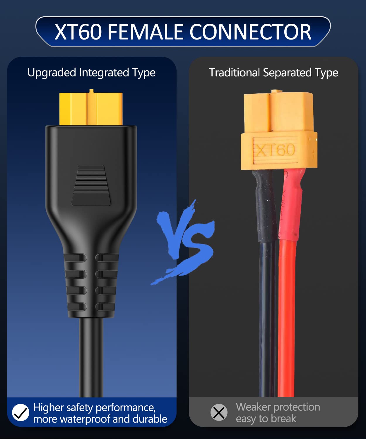 4-in-1 Solar Panel Connector E - Outdoor Lighting Extension Cable ulasan dan harga