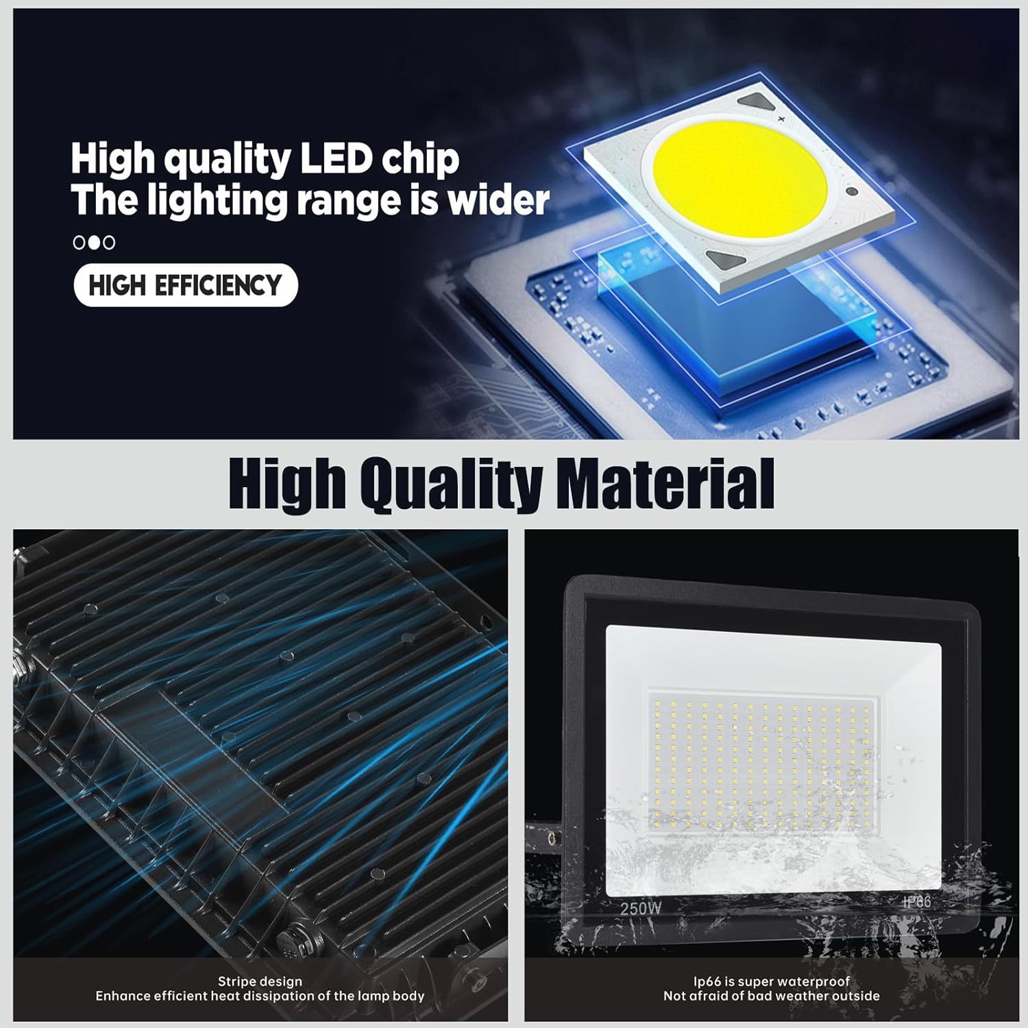 100W LED Flood Light, 11000lm  - Led Flood Light ulasan dan harga