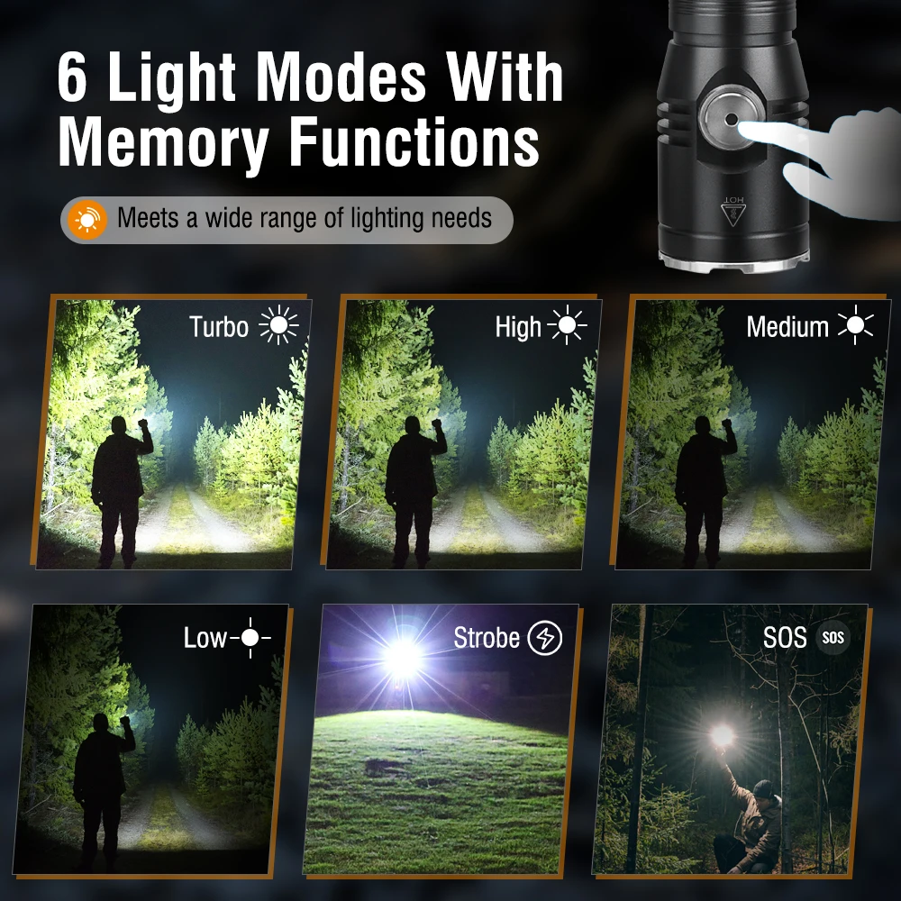 BORUiT ET15 EDC Flashlight Ult - Outdoor Lighting Replacement Bulbs ulasan dan harga