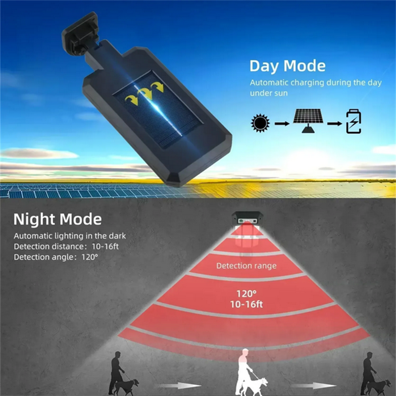 Outdoor Solar Street Lights, W - Outdoor Lighting For Garden ulasan dan harga