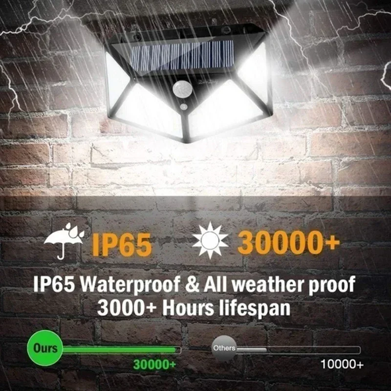 1/2/4PCS Motion Sensor Solar L - Xl Outdoor Lighting ulasan dan harga