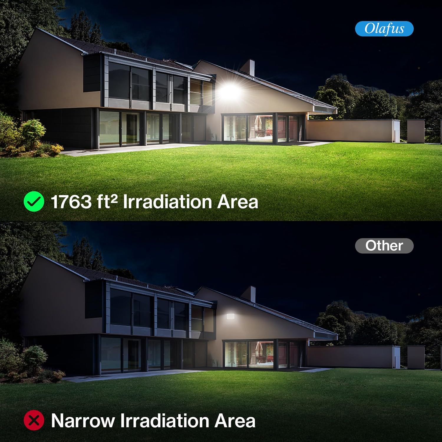 130W LED Flood Light, 13000lm  - Led Flood Light ulasan dan harga