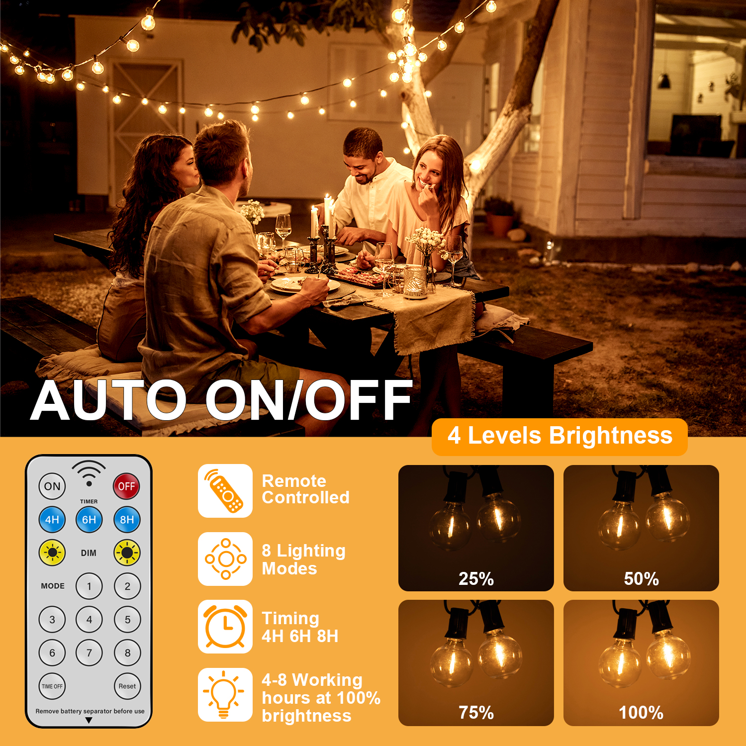 Led G40 Solar Globe Led String - String Light Bistro ulasan dan harga