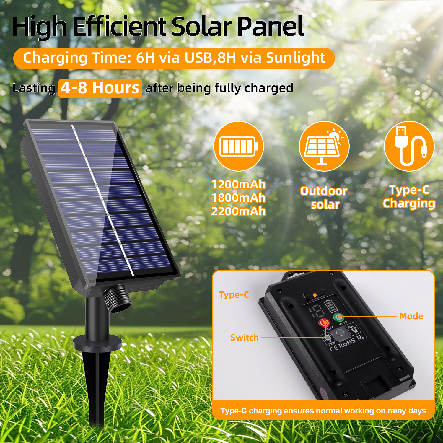 Led G40 Solar Globe Led String - String Light Bistro ulasan dan harga