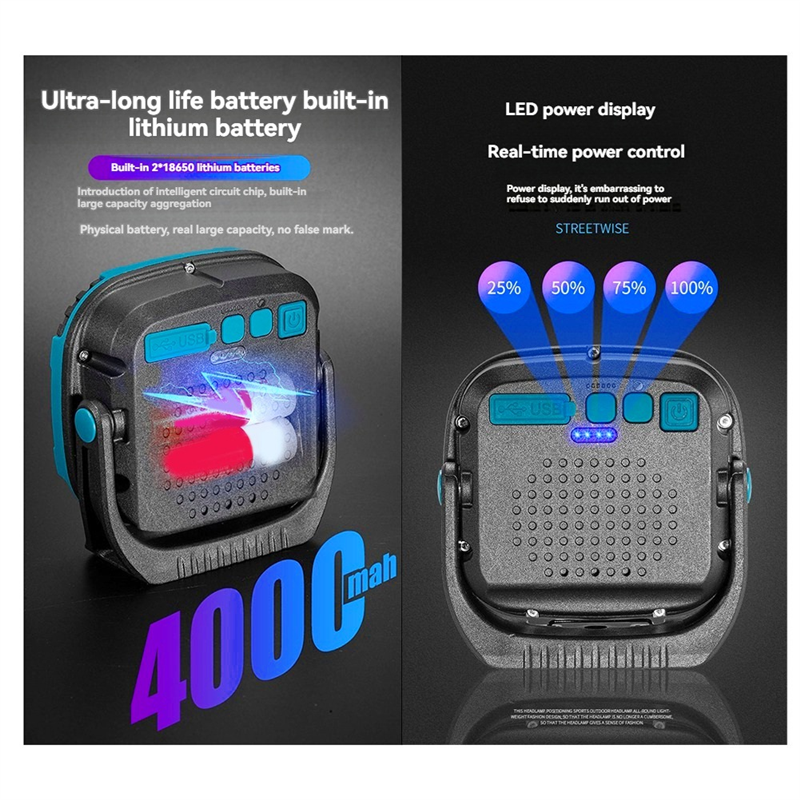A29Z-Portable LED Spotlight La - Outdoor Lighting Repair ulasan dan harga