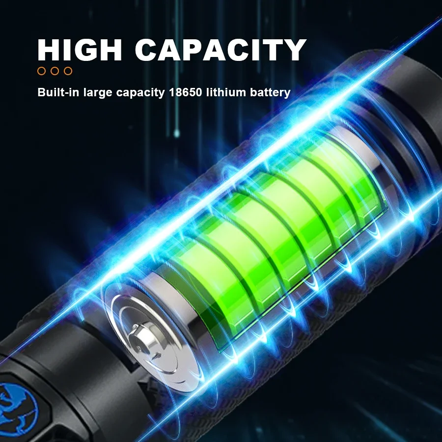 Ultra-Bright Rechargeable Flas - Outdoor Lighting Replacement Bulbs ulasan dan harga