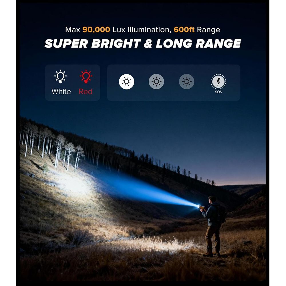 2-Pack Rechargeable 90,000 Lux - Outdoor Lighting Spotlight ulasan dan harga