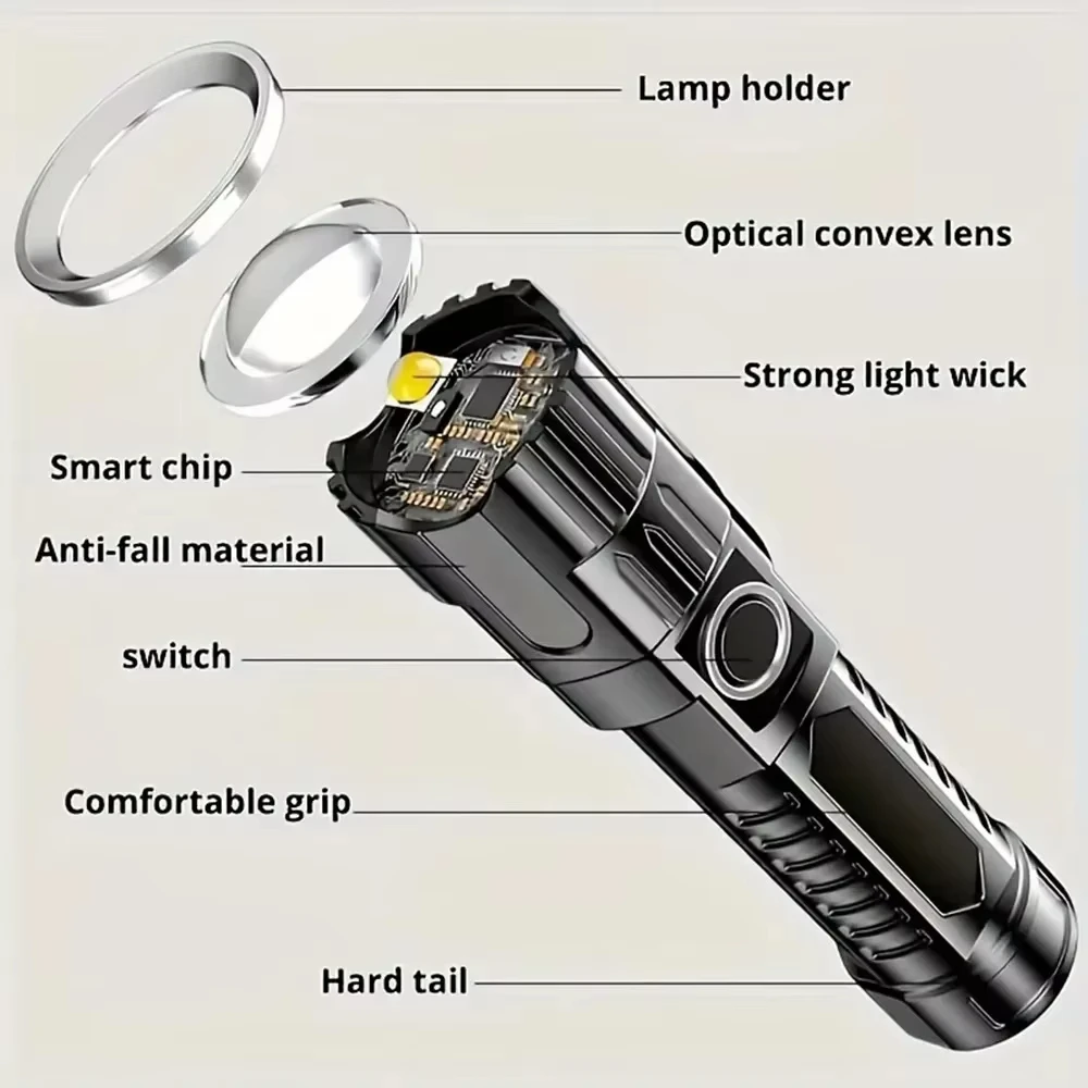 Tactical LED Flashlight 2000LM - Outdoor Lighting Beacon ulasan dan harga