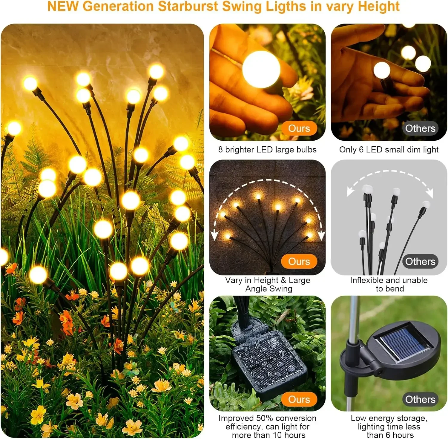 Solar Garden Lights 12 Pack 96 - Outdoor Lighting Unique ulasan dan harga