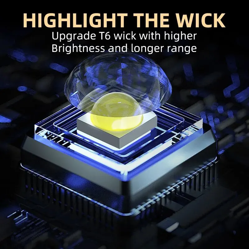 Portable Mini 3 LED Handheld F - Outdoor Lighting Replacement Bulbs ulasan dan harga