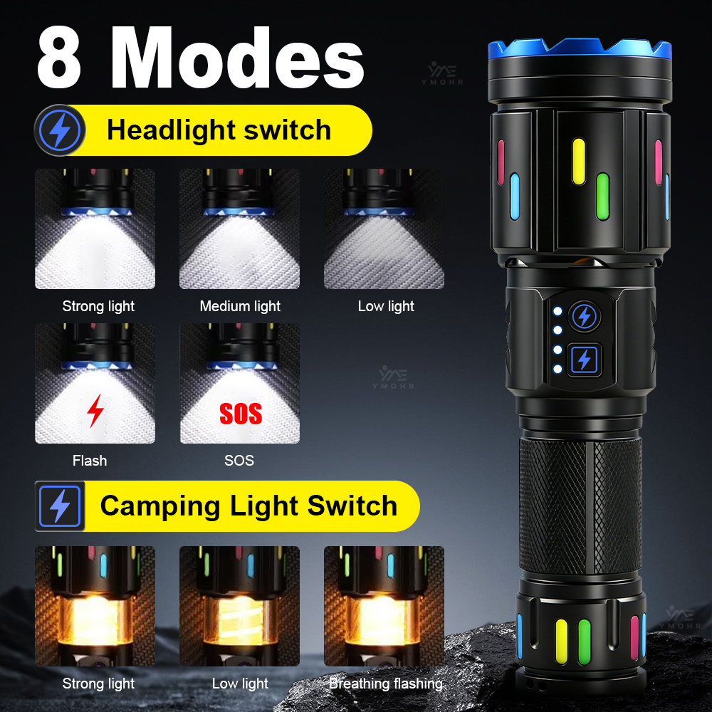 XHP70 High Power Camping Flash - Outdoor Lighting Spotlight ulasan dan harga