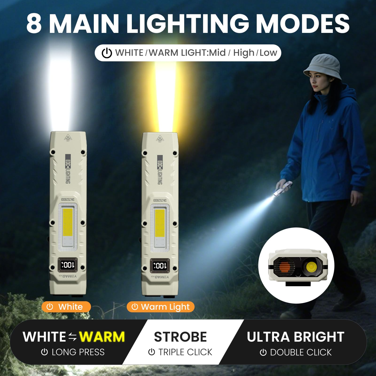 YEMAO M28 Super Bright EDC Fla - Outdoor Lighting Replacement Bulbs ulasan dan harga