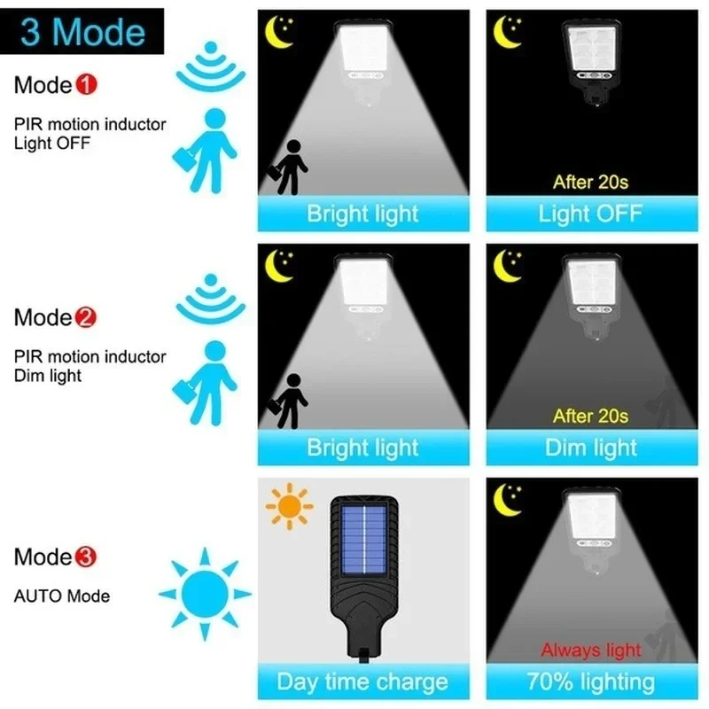 Outdoor Solar Garden Lights wi - Outdoor Lighting For Garden ulasan dan harga