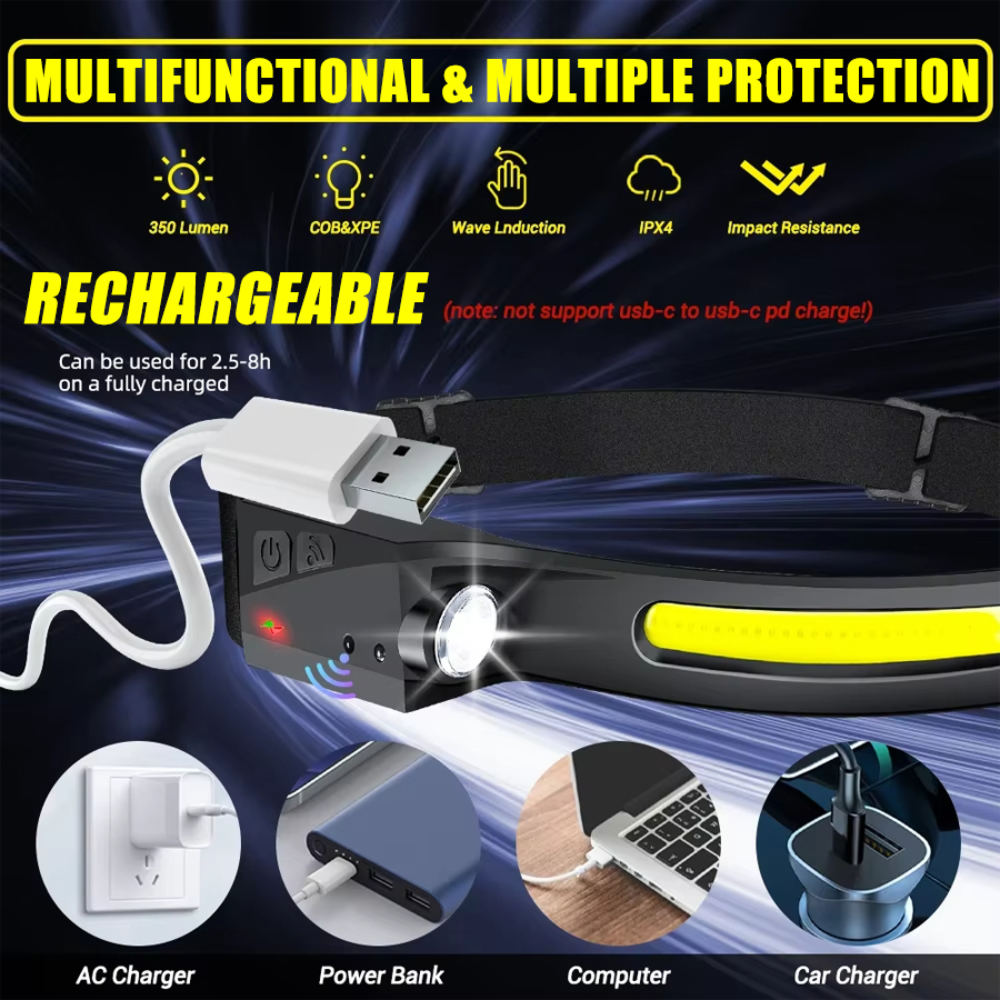 COB Floodlight LED Induction H - Led Flood Light ulasan dan harga