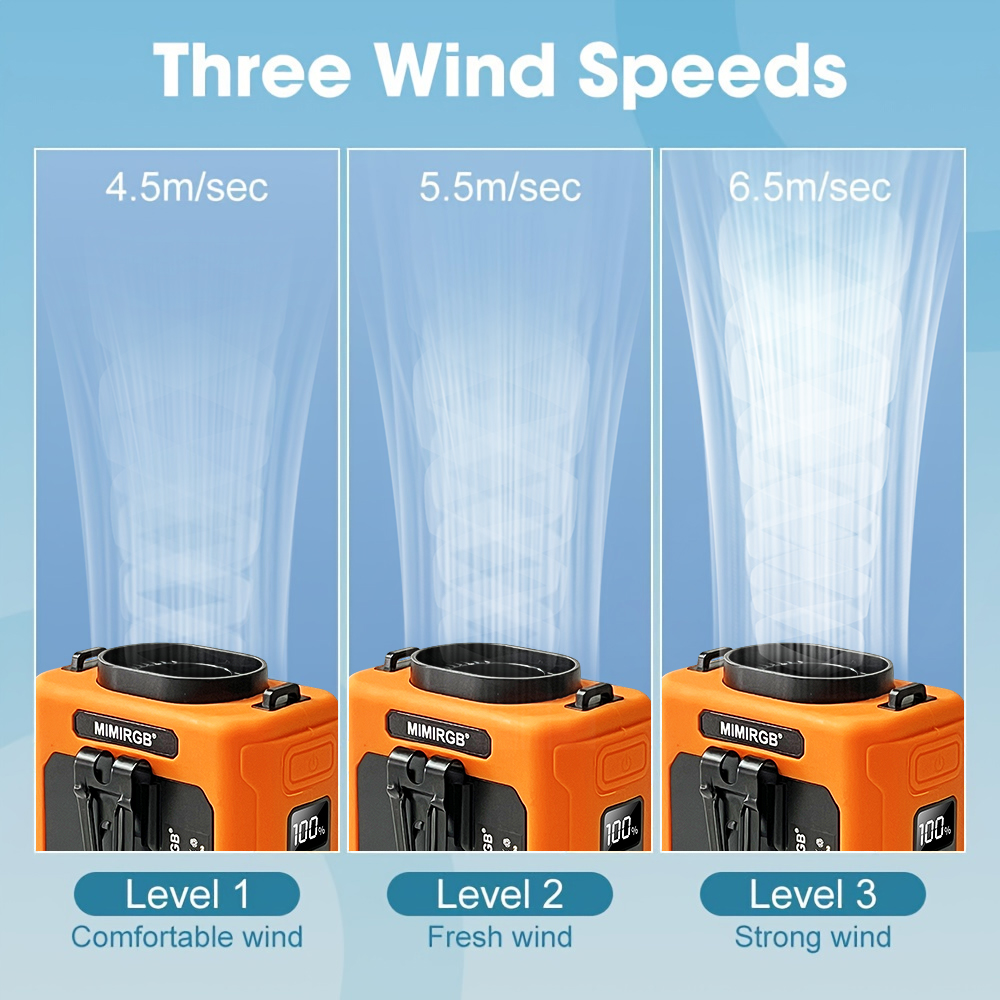 20000mAh Outdoor Portable Wais - Outdoor Lighting Expressions ulasan dan harga