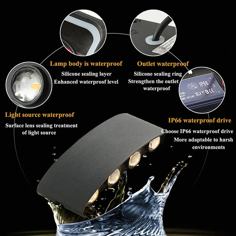 Led Wall Lamp Outdoor Lights W - Xl Outdoor Lighting ulasan dan harga