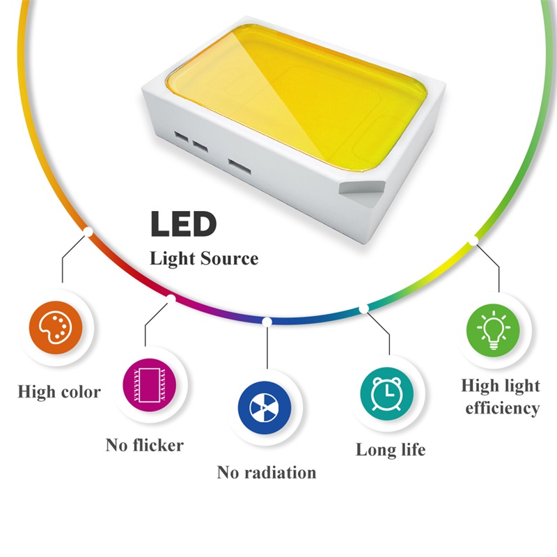 Led Wall Lamp Outdoor Lights W - Xl Outdoor Lighting ulasan dan harga