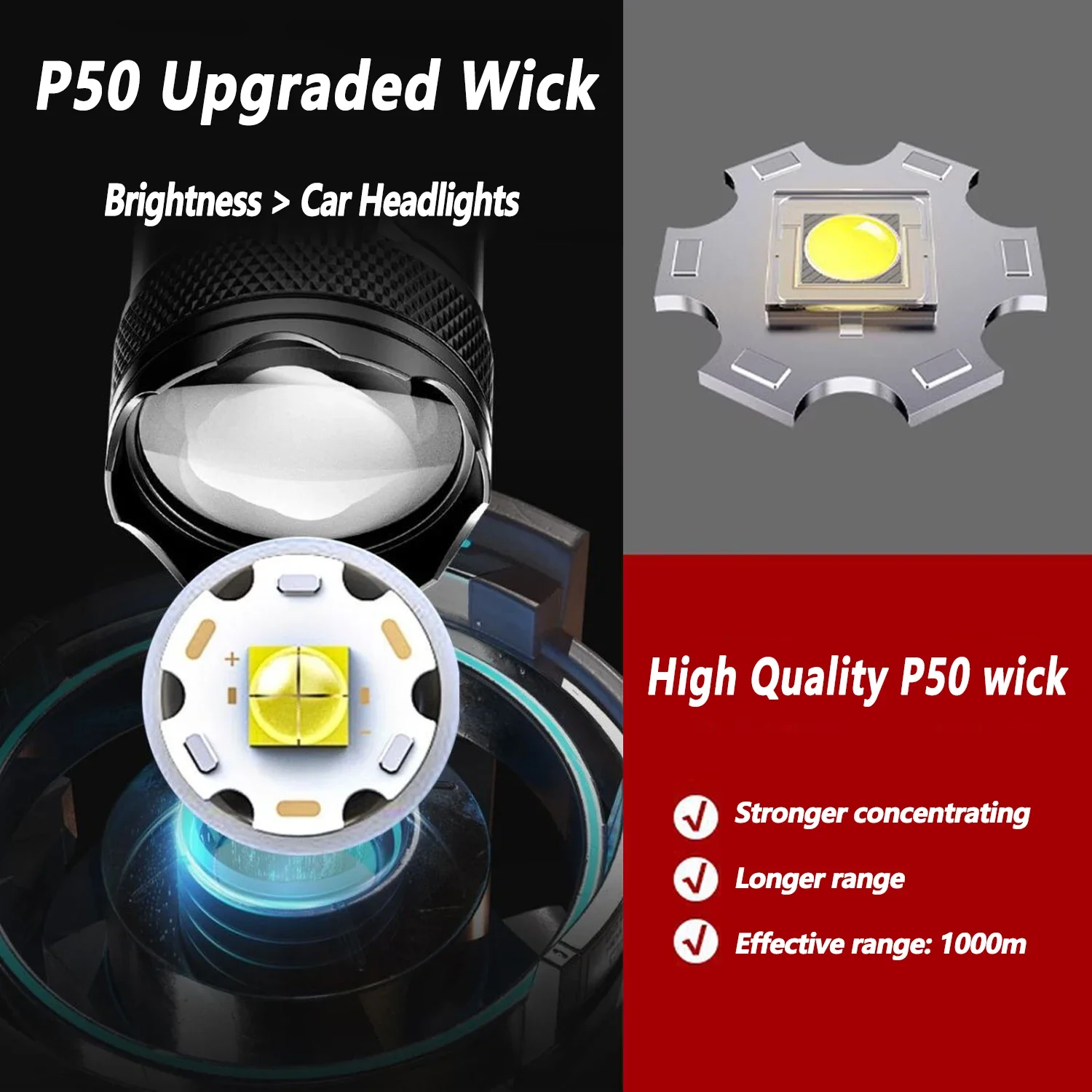 Ultra Bright LED Flashlight 20 - Outdoor Lighting Beacon ulasan dan harga