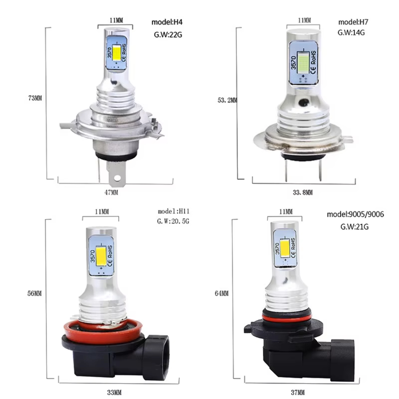 H7 H4 LED Bulbs Canbus CSP LED - Led Flood Light ulasan dan harga
