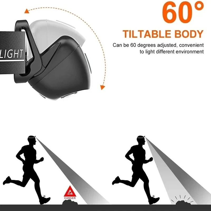 Mini Flashlight Headlamp USB R - Outdoor Lighting Repair ulasan dan harga