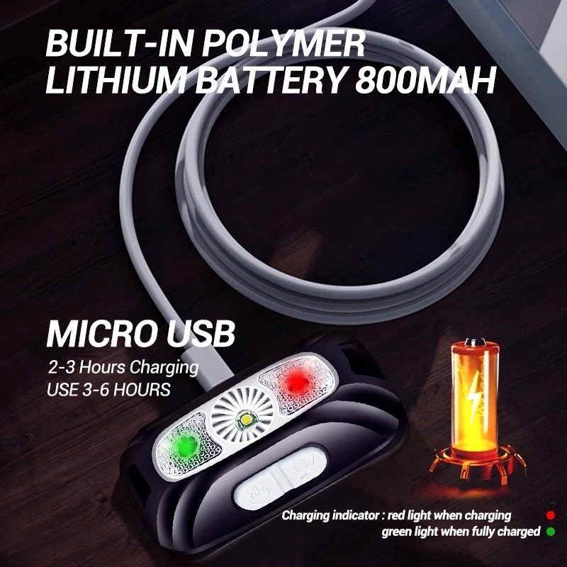 Mini Flashlight Headlamp USB R - Outdoor Lighting Repair ulasan dan harga