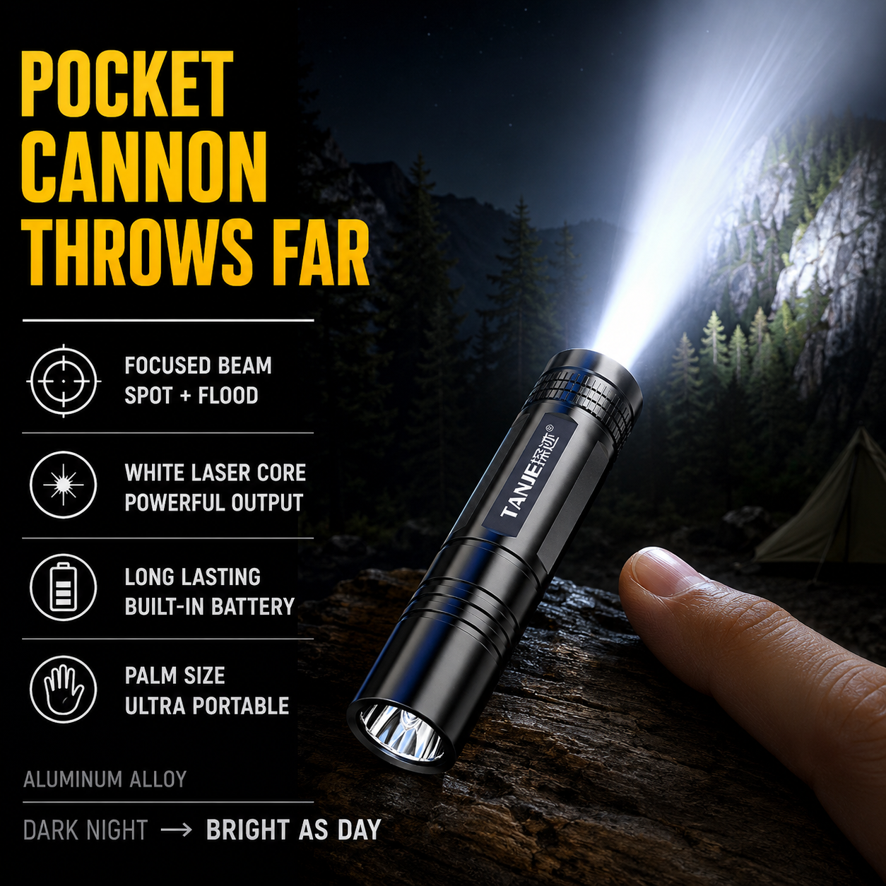 Outdoor Flashlight Small Mini  - Outdoor Lighting Replacement Bulbs ulasan dan harga