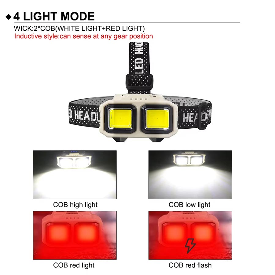COB LED Headlamp Rechargeable  - Outdoor Lighting Xmas ulasan dan harga