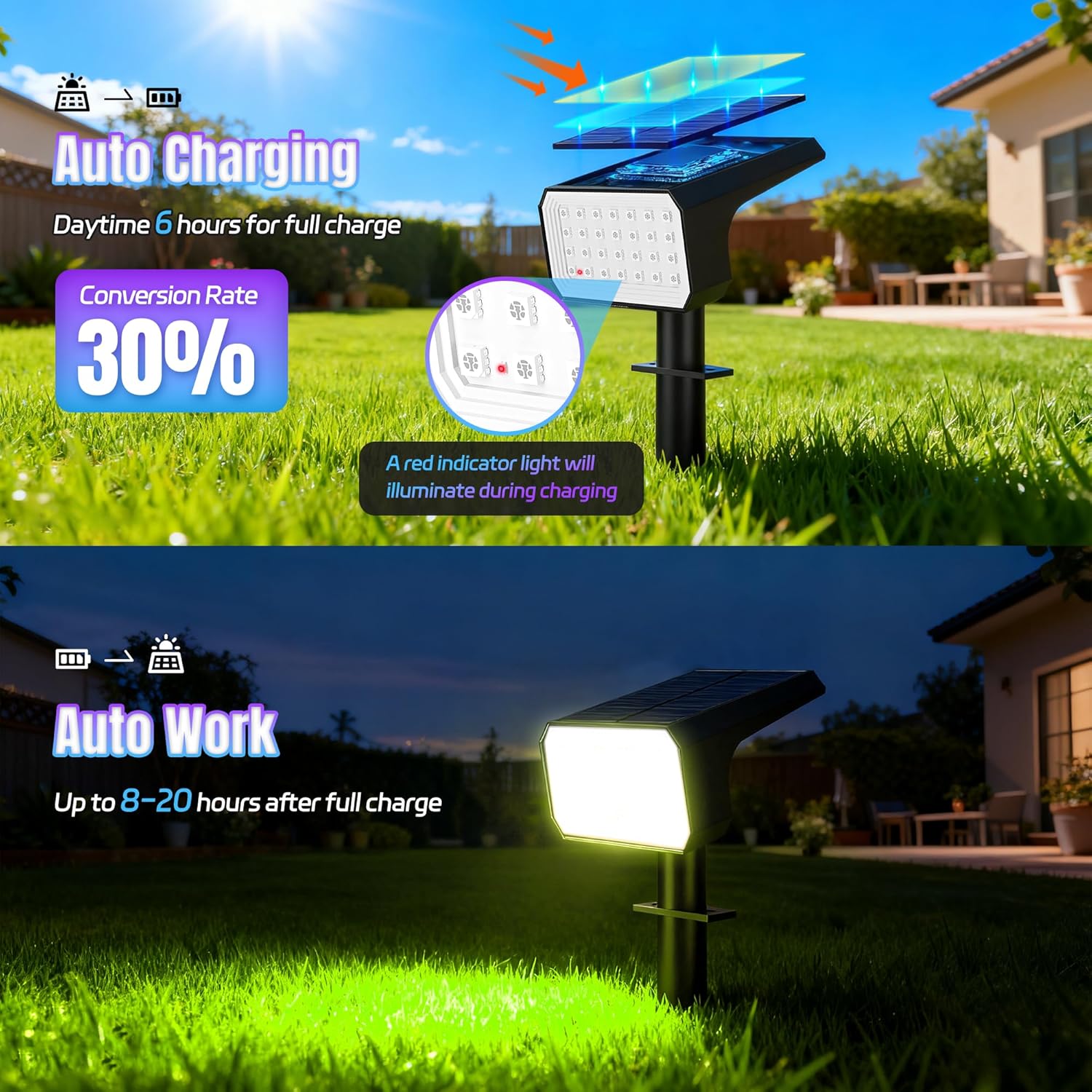 10-Pack Solar Spot Lights, 28  - Outdoor Lighting For Garden ulasan dan harga