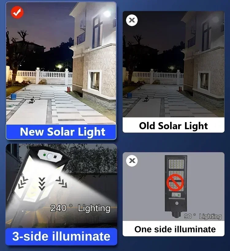 Solar LED Light Super Bright O - Outdoor Lighting For Garden ulasan dan harga
